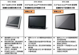 研華UTC智能觸控電腦在音像消費服務領域的計算機系統集成應用